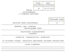 Зразок наказу про виплату премії працівникові за підсумками року - Народний Радник премії