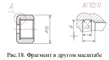деталі