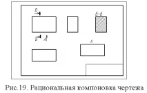 зображень
