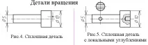 зображень