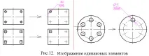 деталі