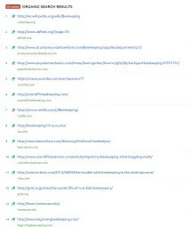 Методи збирання інформації та аналіз ніші для сайту аналіз