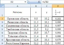 Нелінійні моделі регресії та їх лінеарізація - Економіко-математичне моделювання лінеарізація