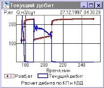 помпа