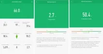 Xiaomi Smart Scale 2 як завжди круто і як завжди - нічого нового xiaomi