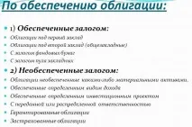 Облігація незабезпечена паперів