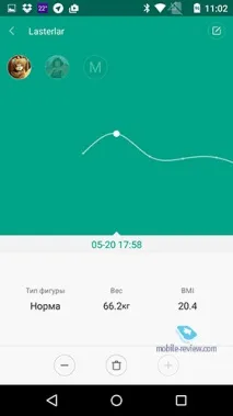 Огляд розумної ваги Xiaomi Scale Xiaomi
