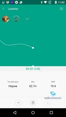 Огляд розумної ваги Xiaomi Scale огляд