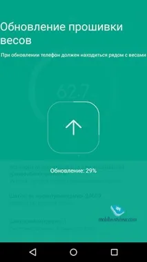 Огляд розумної ваги Xiaomi Scale Xiaomi