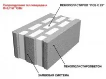 полистирол