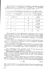 Пиловловлювач - клас - Велика Енциклопедія Нафти та Газа,стаття, сторінка 1 клас