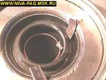Перебирання КПП було