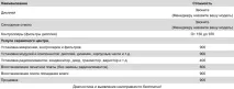 Чому при увімкненні білий екран Sony Ericsson або чорний увімкненні
