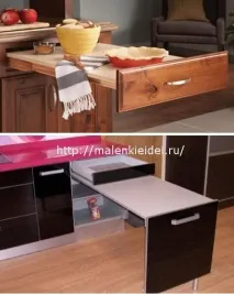 Корисні поради для облаштування кухні облаштування