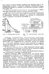 нефта