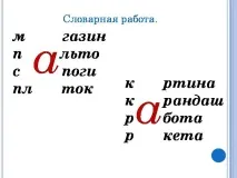 презентація