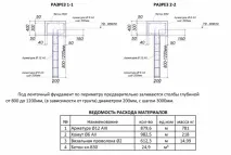 информация