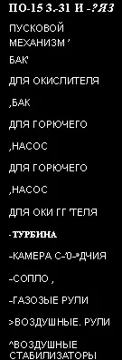 ракети