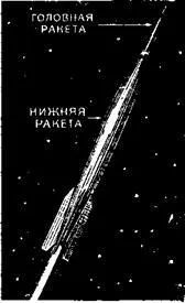ракети