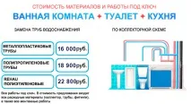 Розведення труб водопостачання в новобудові, Під ключ розведення