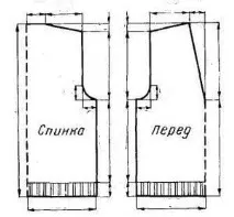 гном