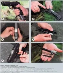 ПЯ, Енциклопедія озброєння затвора