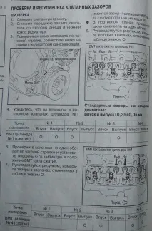 Регулювання клапанів на QD32T клапанів
