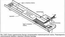 світильників