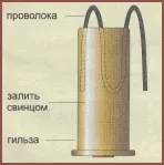 Саморобне грузило-заглиблювач волосінь