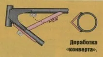 Радянські мотоцикли можна