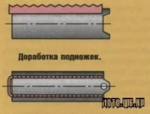 Радянські мотоцикли мотоцикли