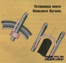Радянські мотоцикли можна