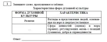 Словник із суспільствознавства для термінів ЄДІ словник