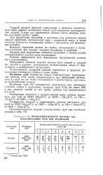 Термошафа - Велика Енциклопедія Нафти та Газа, стаття, сторінка 3 енциклопедія
