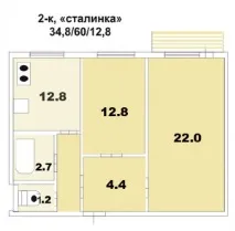 Типові плани 2-кімнатних квартир Нерухомість Харкова 2-кімнатних
