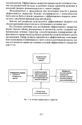 Влада - зв’язок - Велика Енциклопедія Нафти та Газа, стаття, сторінка 1 язок