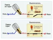 ключ