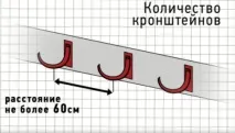 частна