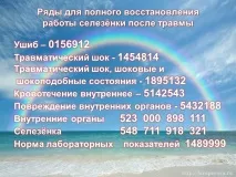 Відновлення селезінки після травми, Усвідомлене життя відновлення
