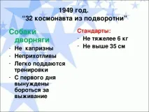 презентації