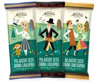 59 фактів про Естонію очима Українки фактів