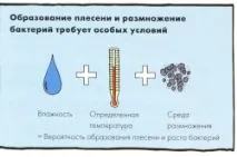бетону