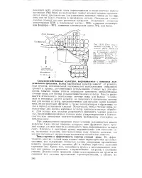Берми - Велика Енциклопедія Нафти та Газа, стаття, сторінка 1 нафти