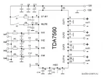TDA7560
