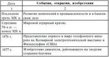 формування