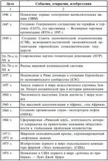 формування