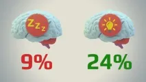 проти