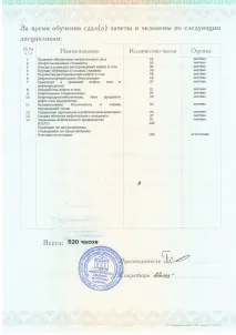 Дистанційне навчання фахівців з нафтогазової справи - перепідготовка та курси за фахом навчання
