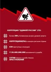 Єдина Україна – і корупція корупція