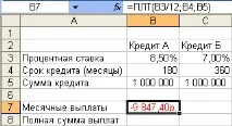 Як розрахувати виплати за позикою виплати